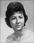 Loretta Leslie Sharp Bowling